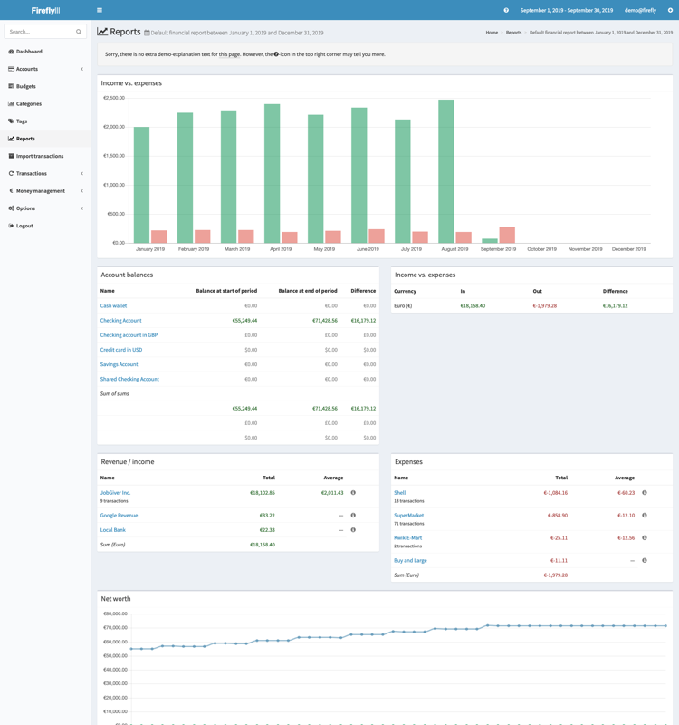 A financial report in Firefly III